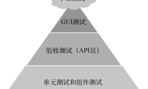 公鸡怎么做好吃法大全-公鸡怎么做好吃法网 | 一年公鸡怎么做好吃法,公鸡怎么做好吃又简单家庭版
